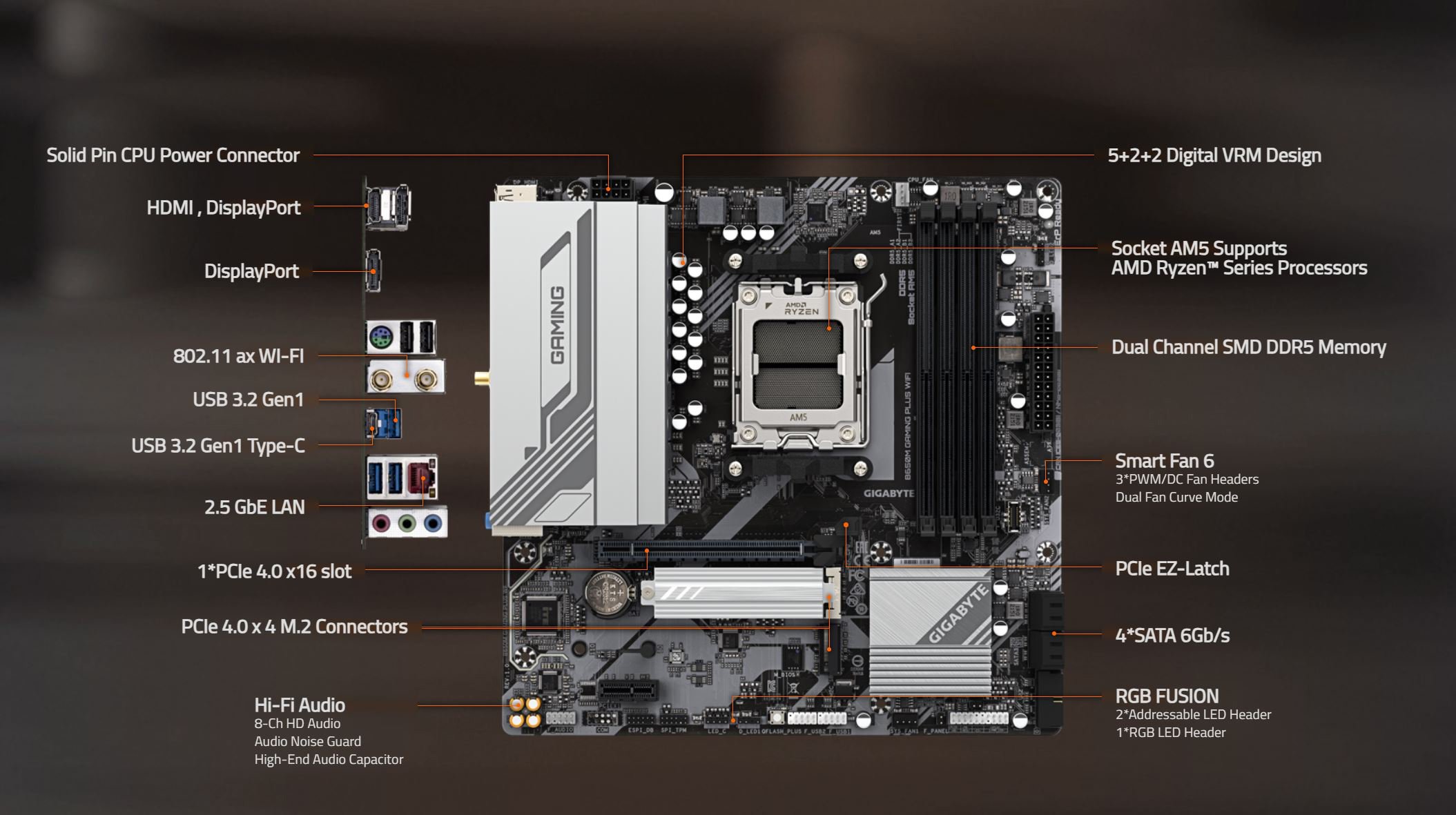 GIGABYTE B650M GAMING PLUS WIFI AM5 LGA 1718 AMD B650 M-ATX
